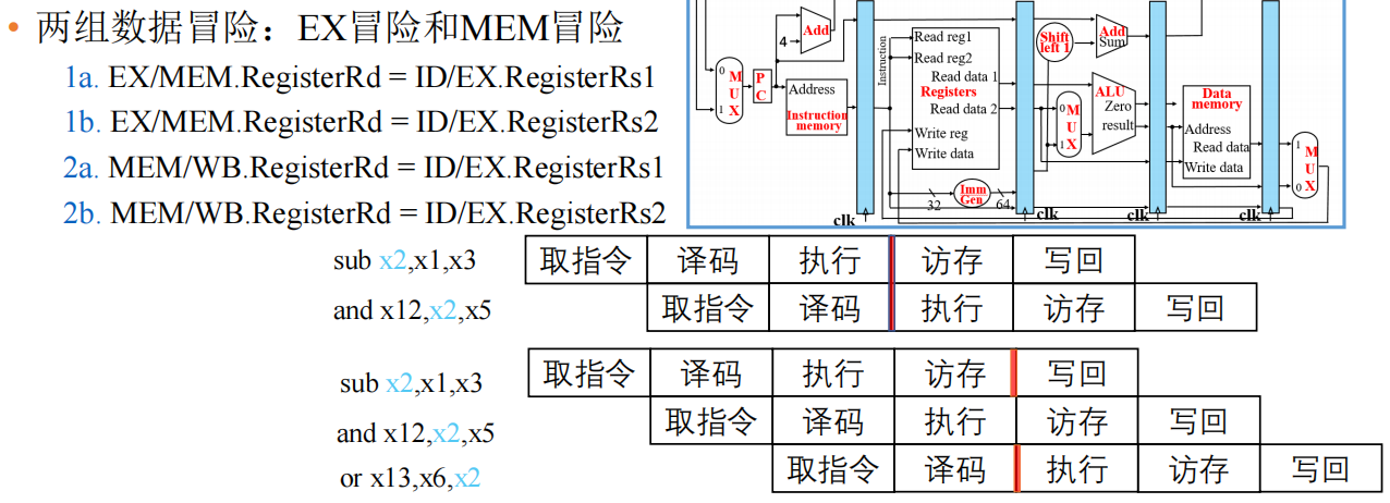 image-20230618155952018